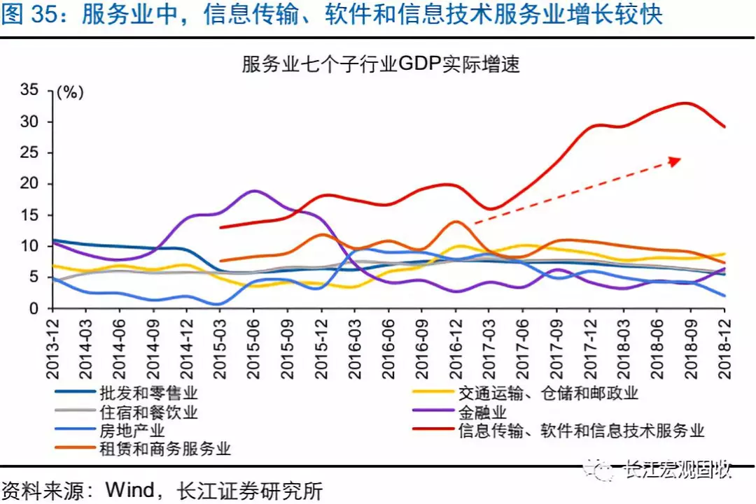 施特伦格高新